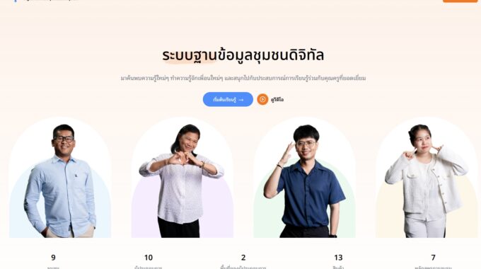 เว็บแอปพลิเคชัน “ชุมชนดิจิทัล”