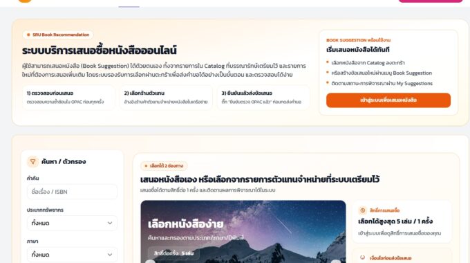 SRU Book Recommendation – ระบบบริการเสนอซื้อหนังสือออนไลน์