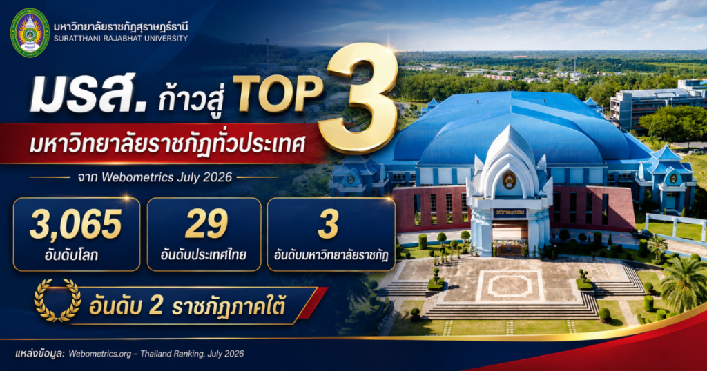มหาวิทยาลัยราชภัฏสุราษฎร์ธานี ก้าวสู่อันดับ 3 มหาวิทยาลัยราชภัฏทั่วประเทศ จาก Webometrics July 2026